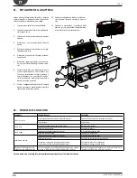 Предварительный просмотр 3 страницы AERMEC FCXI20P Use And Installation  Manual