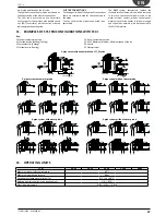 Предварительный просмотр 10 страницы AERMEC FCXI20P Use And Installation  Manual