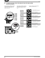 Preview for 17 page of AERMEC FCXI20P Use And Installation  Manual