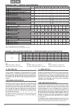 Preview for 14 page of AERMEC FCZ 120USPAF Use And Installation  Manual