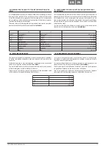 Preview for 15 page of AERMEC FCZ 120USPAF Use And Installation  Manual