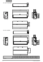 Preview for 18 page of AERMEC FCZ 120USPAF Use And Installation  Manual