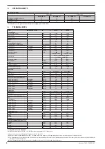 Preview for 8 page of AERMEC FK260 Use And Installation  Manual