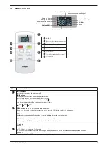 Предварительный просмотр 17 страницы AERMEC FK260 Use And Installation  Manual