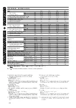 Preview for 14 page of AERMEC GIUGIARO Omnia HL Technical And Installation Booklet