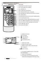 Preview for 32 page of AERMEC gll10m Directions For Use Manual