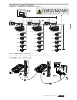 Предварительный просмотр 7 страницы AERMEC GLL10N Use And Installation  Manual