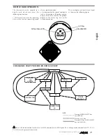 Preview for 11 page of AERMEC GLL10N Use And Installation  Manual