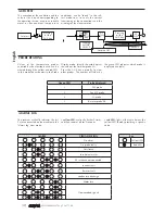 Preview for 12 page of AERMEC GLL10N Use And Installation  Manual