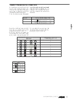 Preview for 13 page of AERMEC GLL10N Use And Installation  Manual