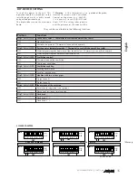 Preview for 17 page of AERMEC GLL10N Use And Installation  Manual