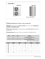 Preview for 9 page of AERMEC HBI 080 Installation Manual