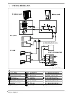 Preview for 10 page of AERMEC HBI 080 Installation Manual