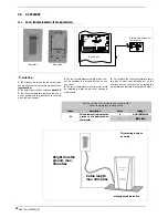 Preview for 24 page of AERMEC HBI 080 Installation Manual