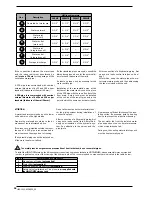 Preview for 28 page of AERMEC HBI 080 Installation Manual