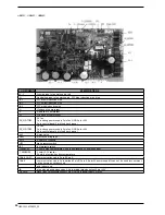 Preview for 32 page of AERMEC HBI 080 Installation Manual