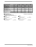 Preview for 43 page of AERMEC HBI 080 Installation Manual