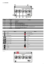 Предварительный просмотр 7 страницы AERMEC HMI-1 User Manual