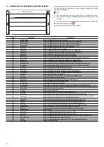 Предварительный просмотр 30 страницы AERMEC HMI-1 User Manual