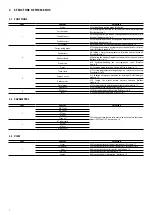 Preview for 6 page of AERMEC HMI-BHP User Manual