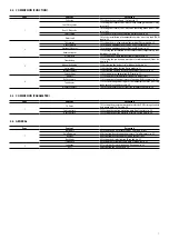 Preview for 7 page of AERMEC HMI-BHP User Manual