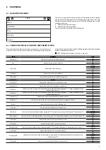 Preview for 17 page of AERMEC HMI-BHP User Manual