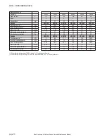 Preview for 10 page of AERMEC HRS 030 Installation, Use And Maintenance Manual