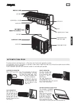 Preview for 17 page of AERMEC Inverter Technology CMG IE Series Directions For Use Manual