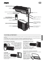 Preview for 29 page of AERMEC Inverter Technology CMG IE Series Directions For Use Manual