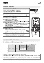 Preview for 32 page of AERMEC Inverter Technology CMG IE Series Directions For Use Manual