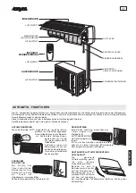 Preview for 41 page of AERMEC Inverter Technology CMG IE Series Directions For Use Manual