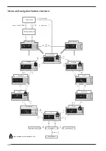 Preview for 14 page of AERMEC micro chiller 2 Usage Manual