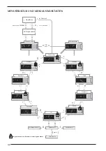 Preview for 32 page of AERMEC micro chiller 2 Usage Manual