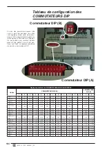 Preview for 104 page of AERMEC MODUCONTROL Usage Manual