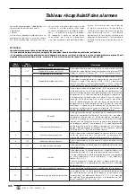 Preview for 106 page of AERMEC MODUCONTROL Usage Manual