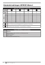 Preview for 120 page of AERMEC MODUCONTROL Usage Manual