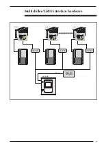 Preview for 7 page of AERMEC Multichiller Manual