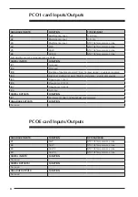 Preview for 8 page of AERMEC Multichiller Manual