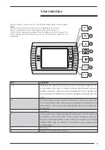 Preview for 9 page of AERMEC Multichiller Manual