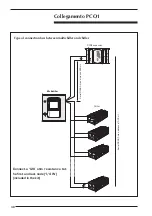 Preview for 38 page of AERMEC Multichiller Manual