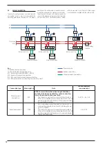 Preview for 14 page of AERMEC MVA Use And Installation  Manual