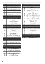 Preview for 20 page of AERMEC MVA Use And Installation  Manual