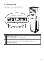 Preview for 21 page of AERMEC MVA Use And Installation  Manual