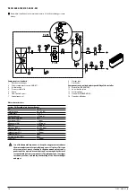 Предварительный просмотр 50 страницы AERMEC NLC 0280H Installation Manual