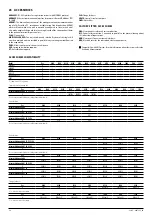 Предварительный просмотр 58 страницы AERMEC NLC 0280H Installation Manual