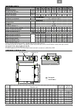 Preview for 7 page of AERMEC Novatherm TRS Series Manual