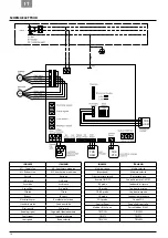 Preview for 14 page of AERMEC Novatherm TRS Series Manual