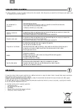 Preview for 126 page of AERMEC Novatherm TRS Series Manual