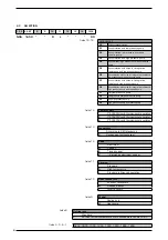 Preview for 6 page of AERMEC NRA 0800 Technical Manual