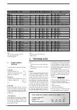 Preview for 10 page of AERMEC NRA 0800 Technical Manual